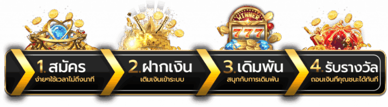 heng789-ขั้นตอนการสมัครสมาชิก